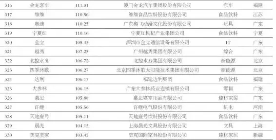 优游国际·UB8(中国游)集团官方网站