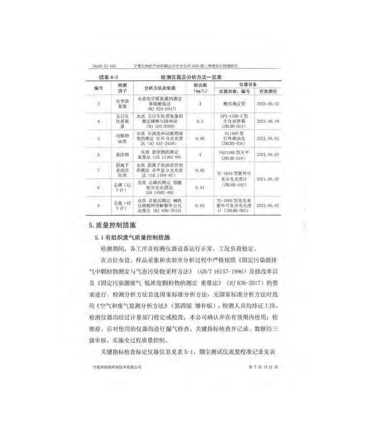 优游国际·UB8(中国游)集团官方网站