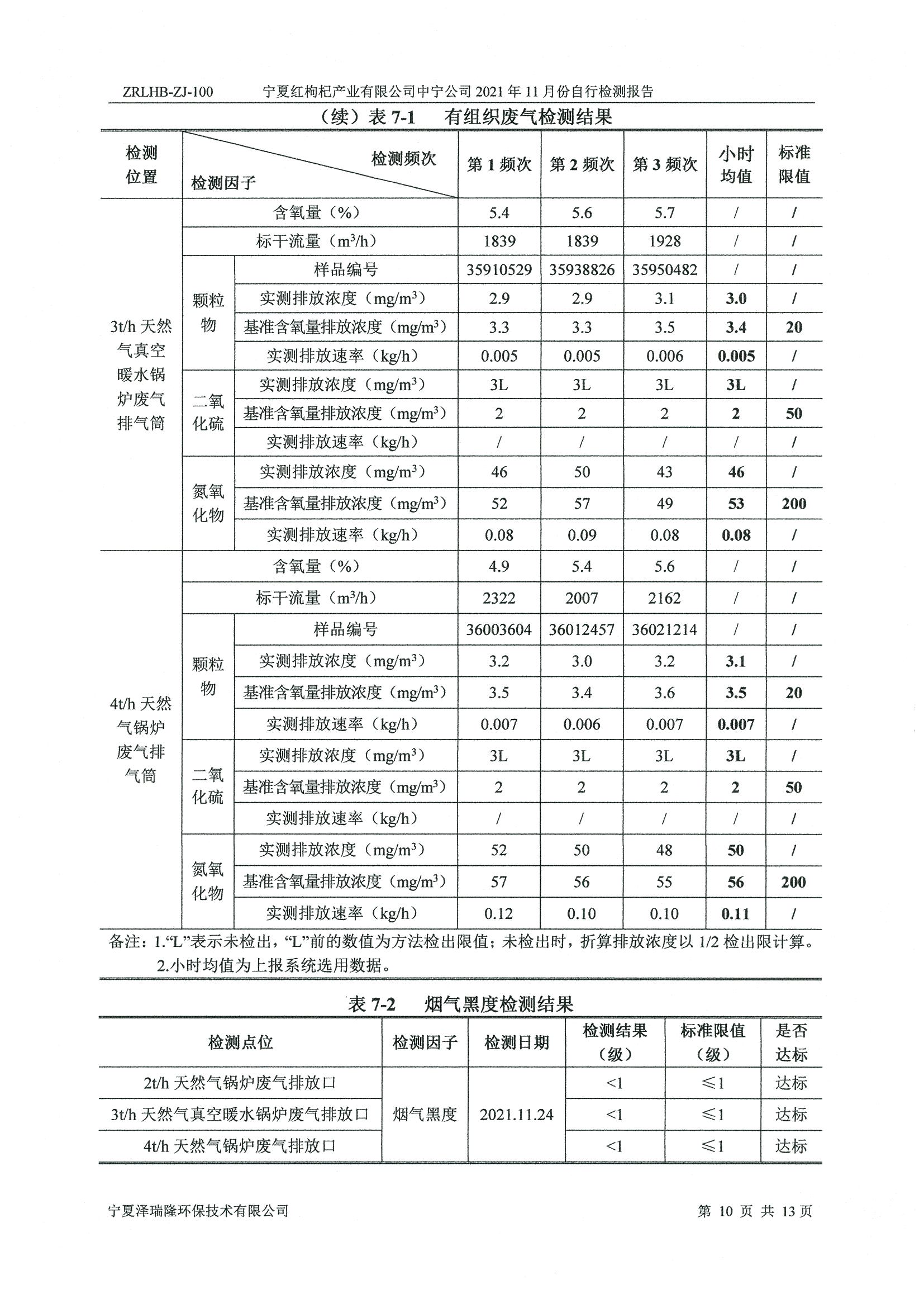 优游国际·UB8(中国游)集团官方网站