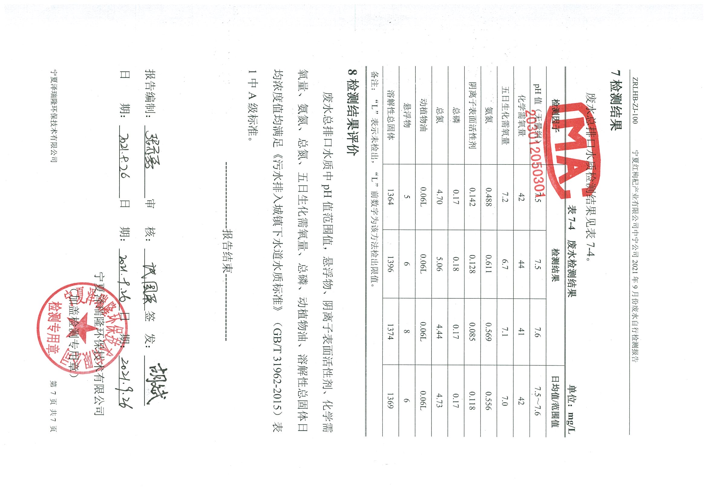 优游国际·UB8(中国游)集团官方网站