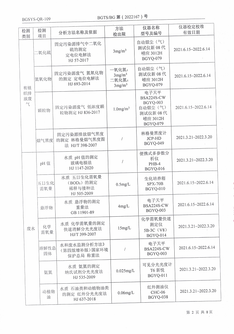 优游国际·UB8(中国游)集团官方网站