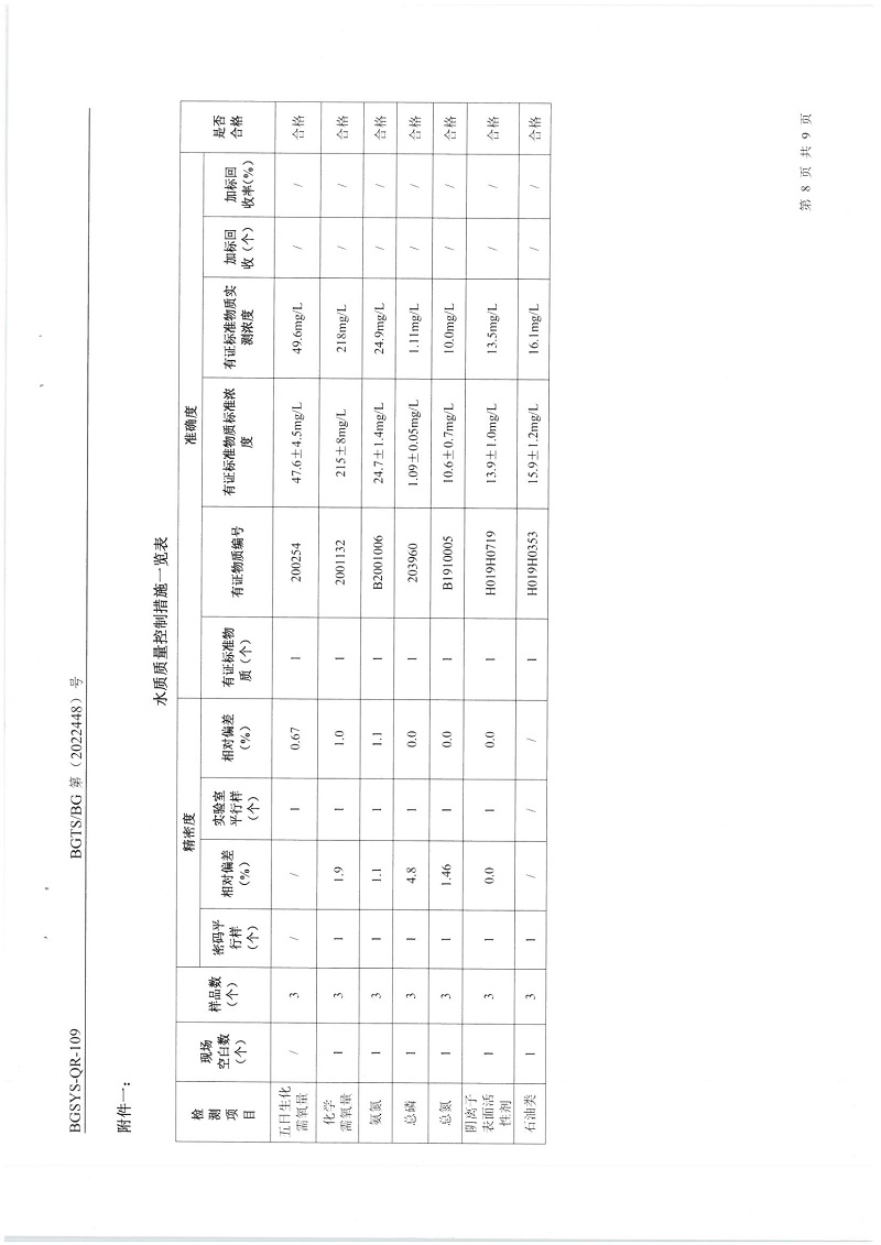 优游国际·UB8(中国游)集团官方网站