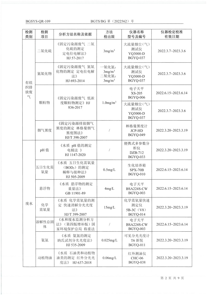 优游国际·UB8(中国游)集团官方网站