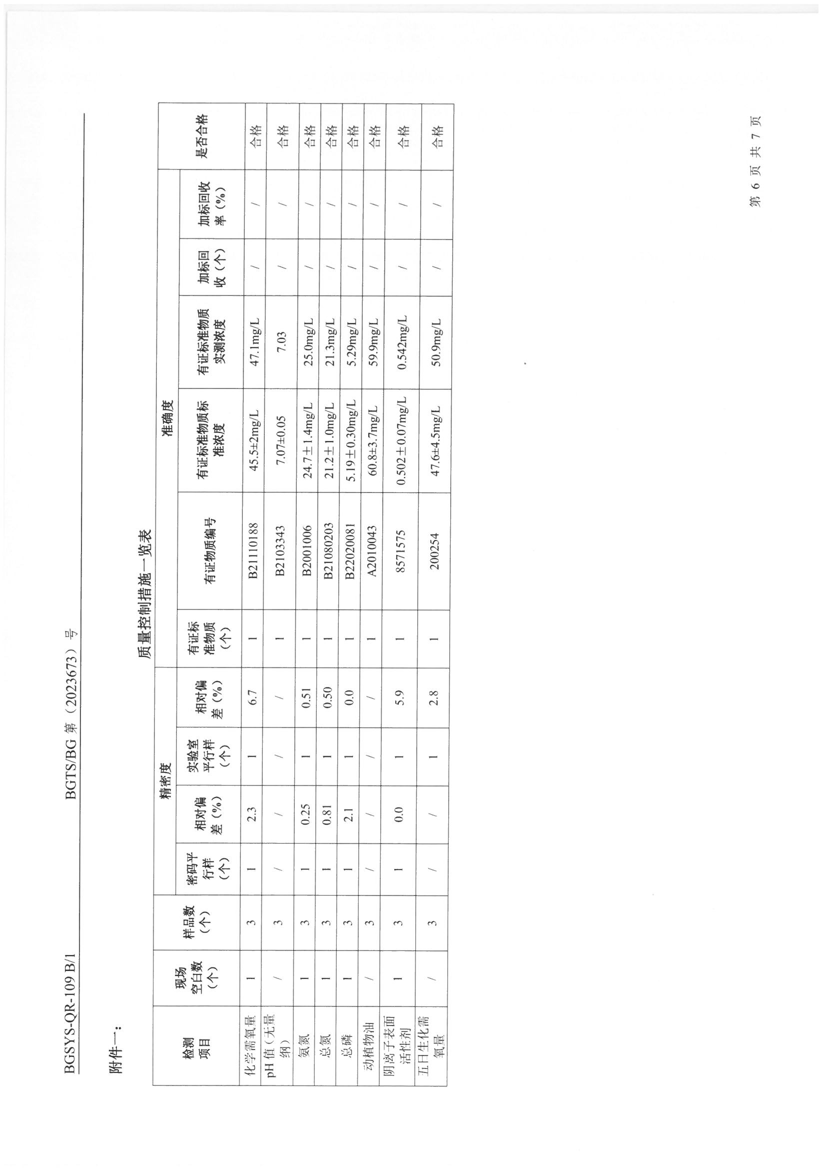优游国际·UB8(中国游)集团官方网站