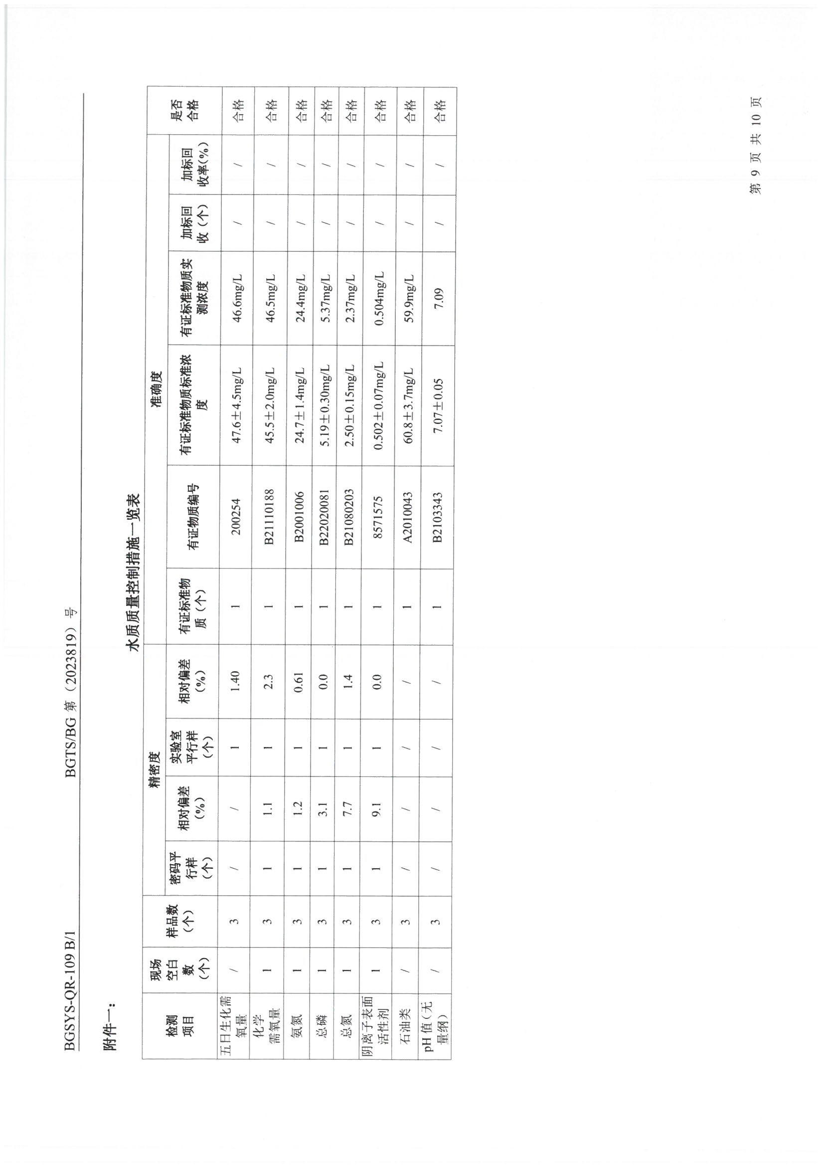 优游国际·UB8(中国游)集团官方网站