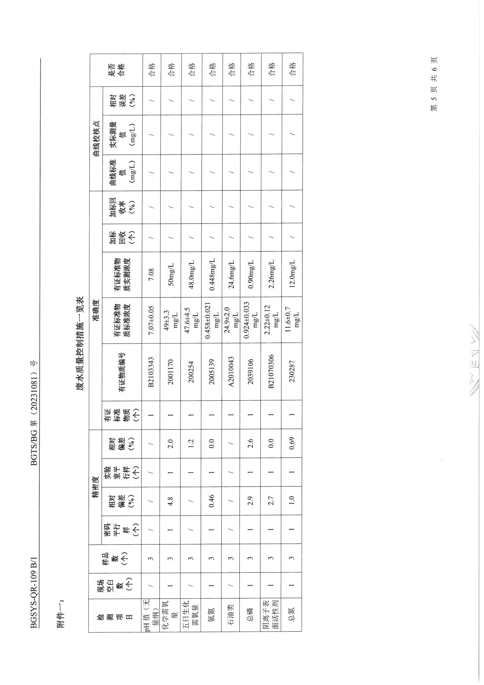 优游国际·UB8(中国游)集团官方网站