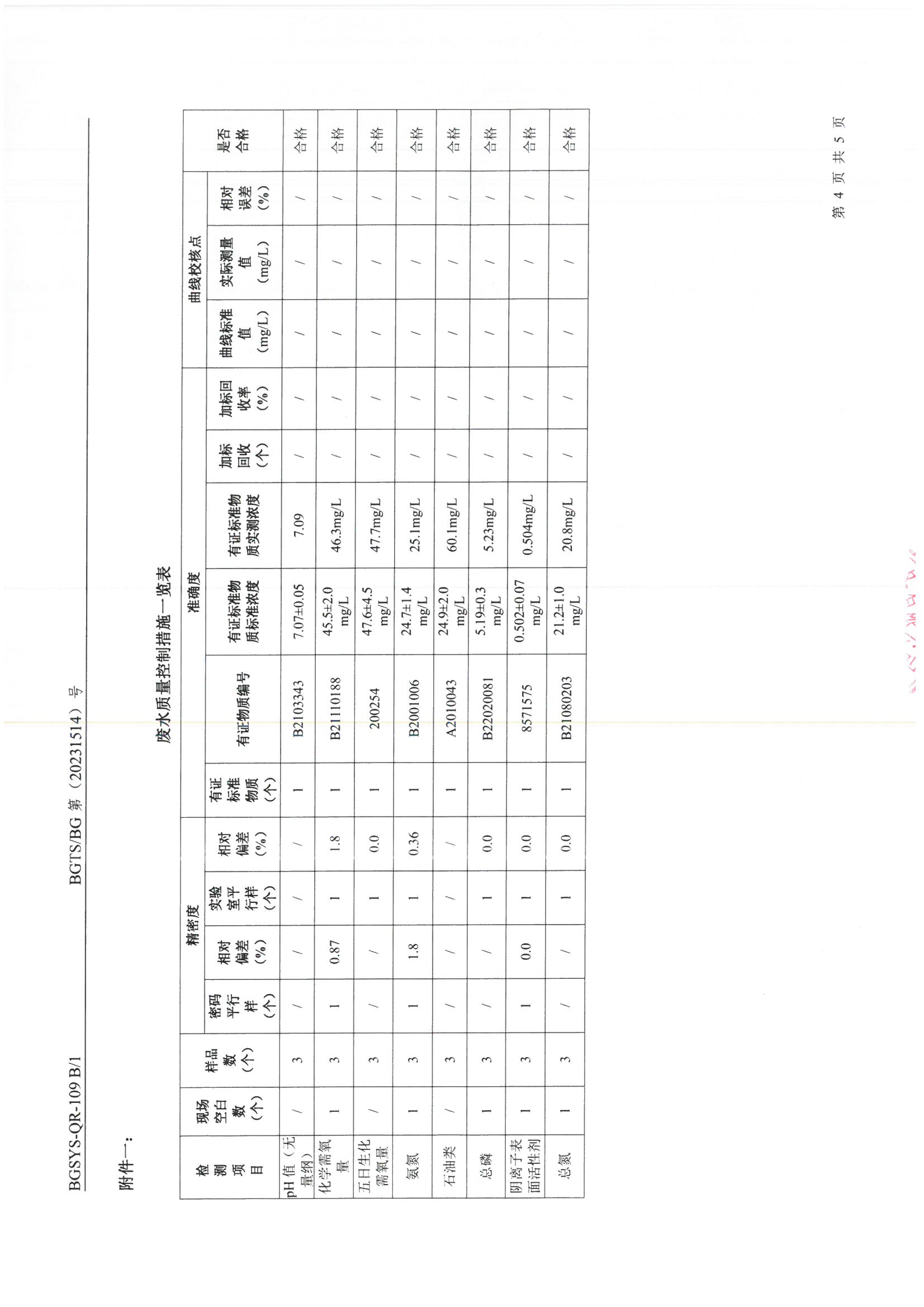 优游国际·UB8(中国游)集团官方网站