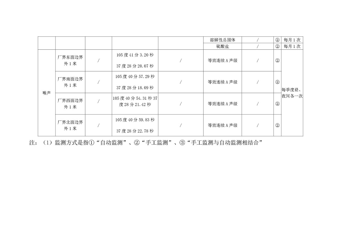 优游国际·UB8(中国游)集团官方网站