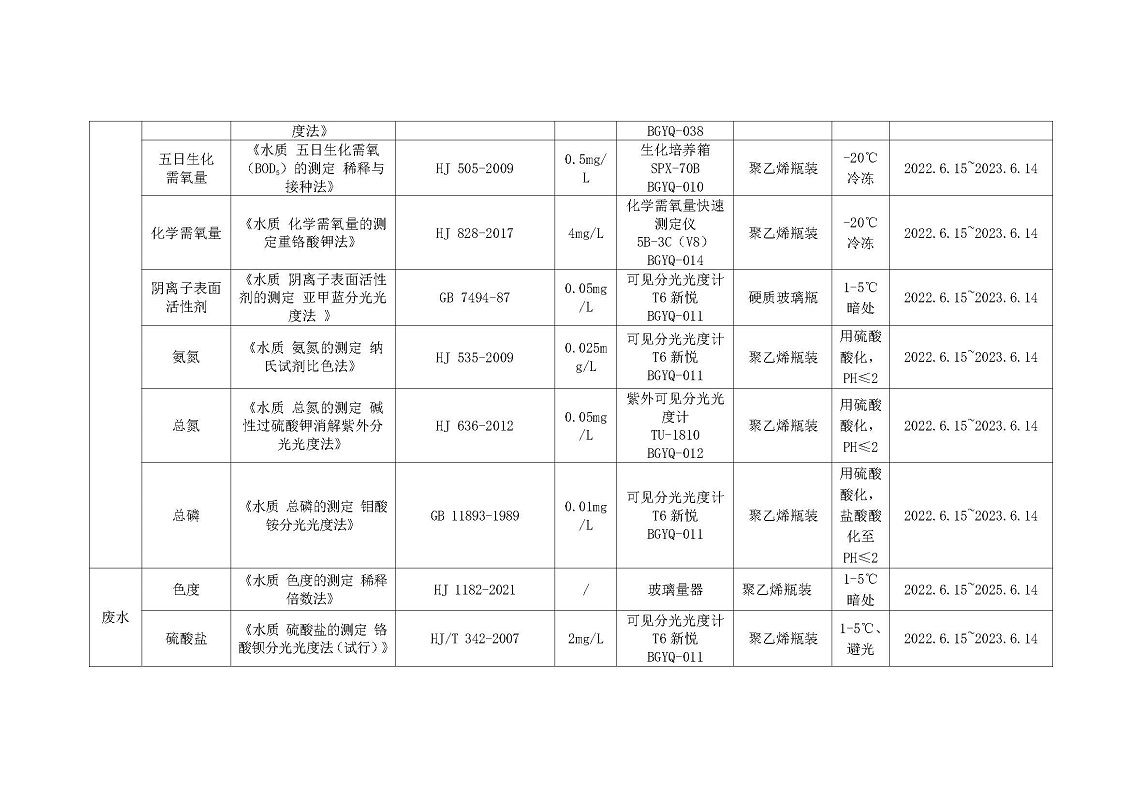 优游国际·UB8(中国游)集团官方网站