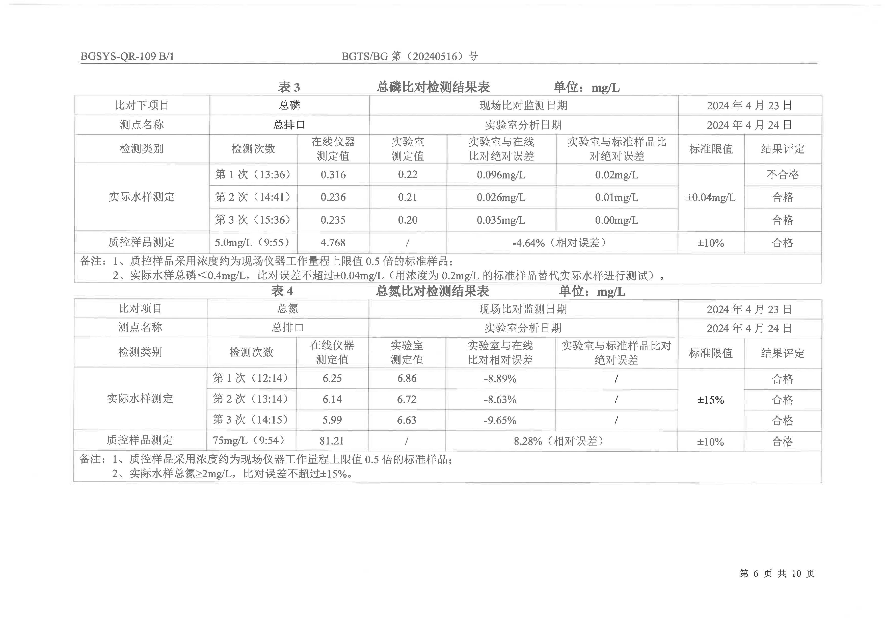 优游国际·UB8(中国游)集团官方网站