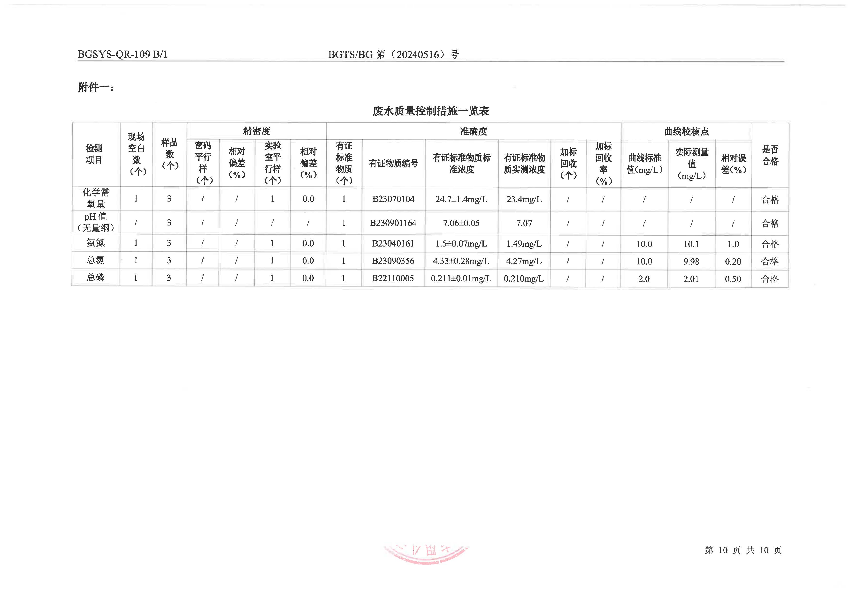 优游国际·UB8(中国游)集团官方网站