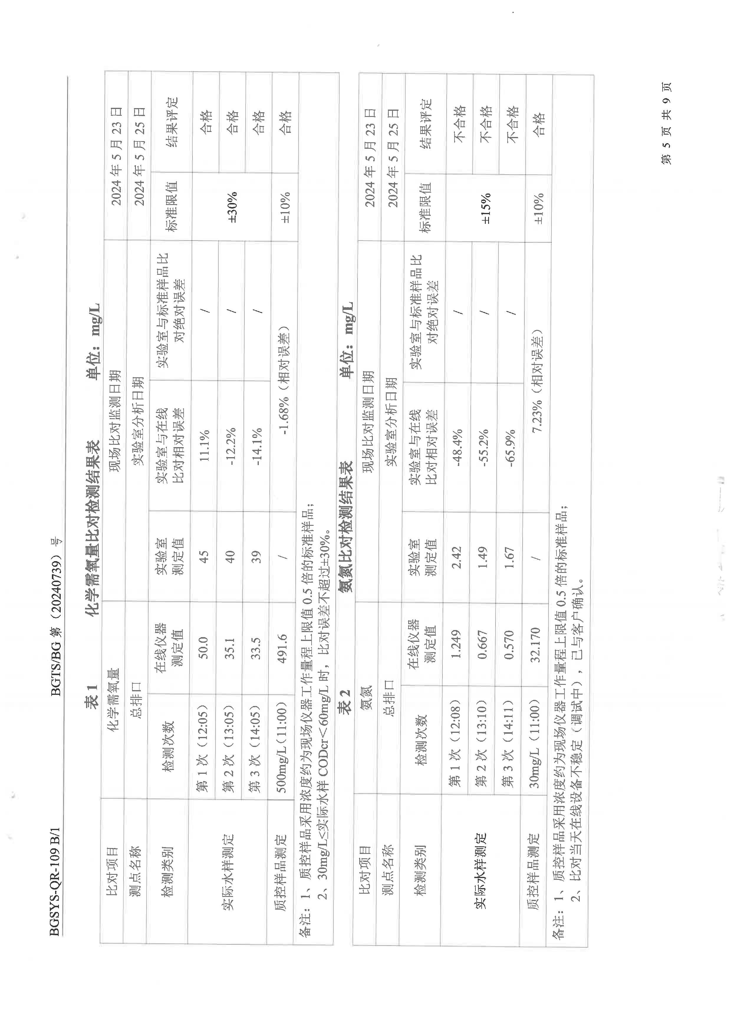 优游国际·UB8(中国游)集团官方网站