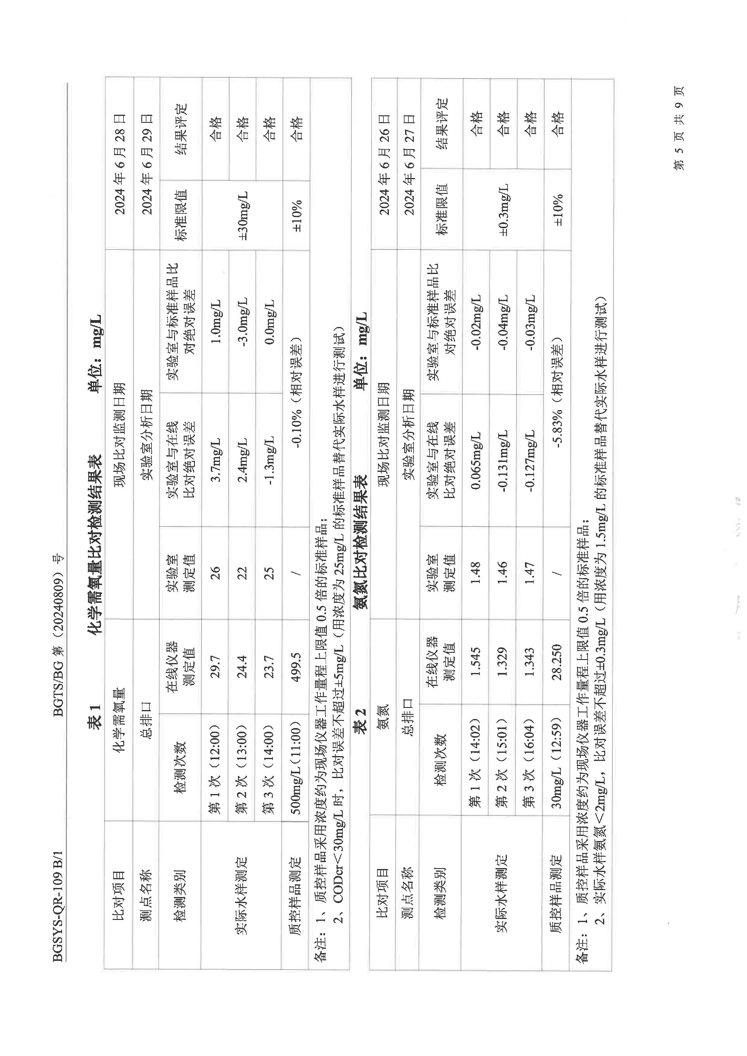 优游国际·UB8(中国游)集团官方网站