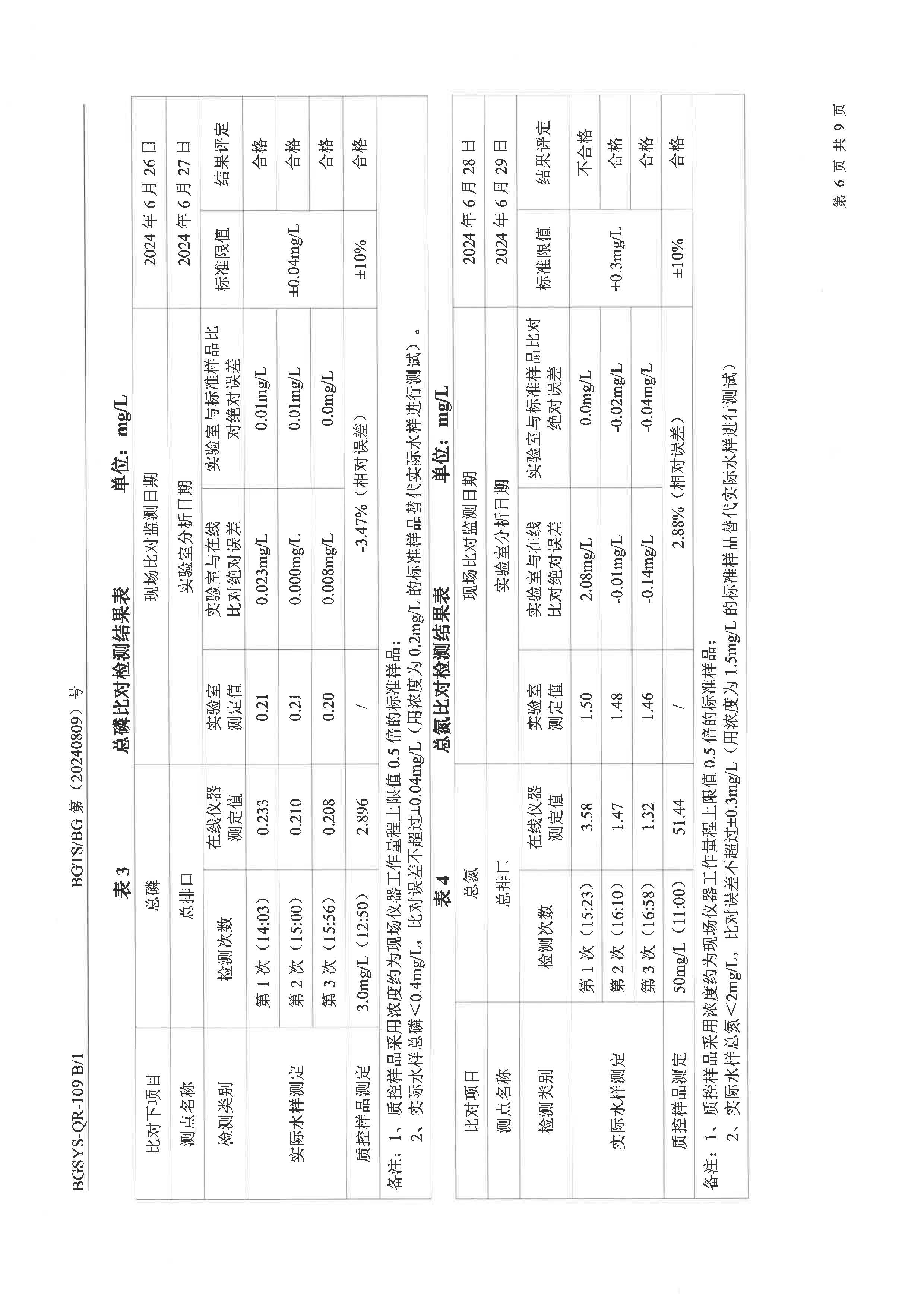 优游国际·UB8(中国游)集团官方网站