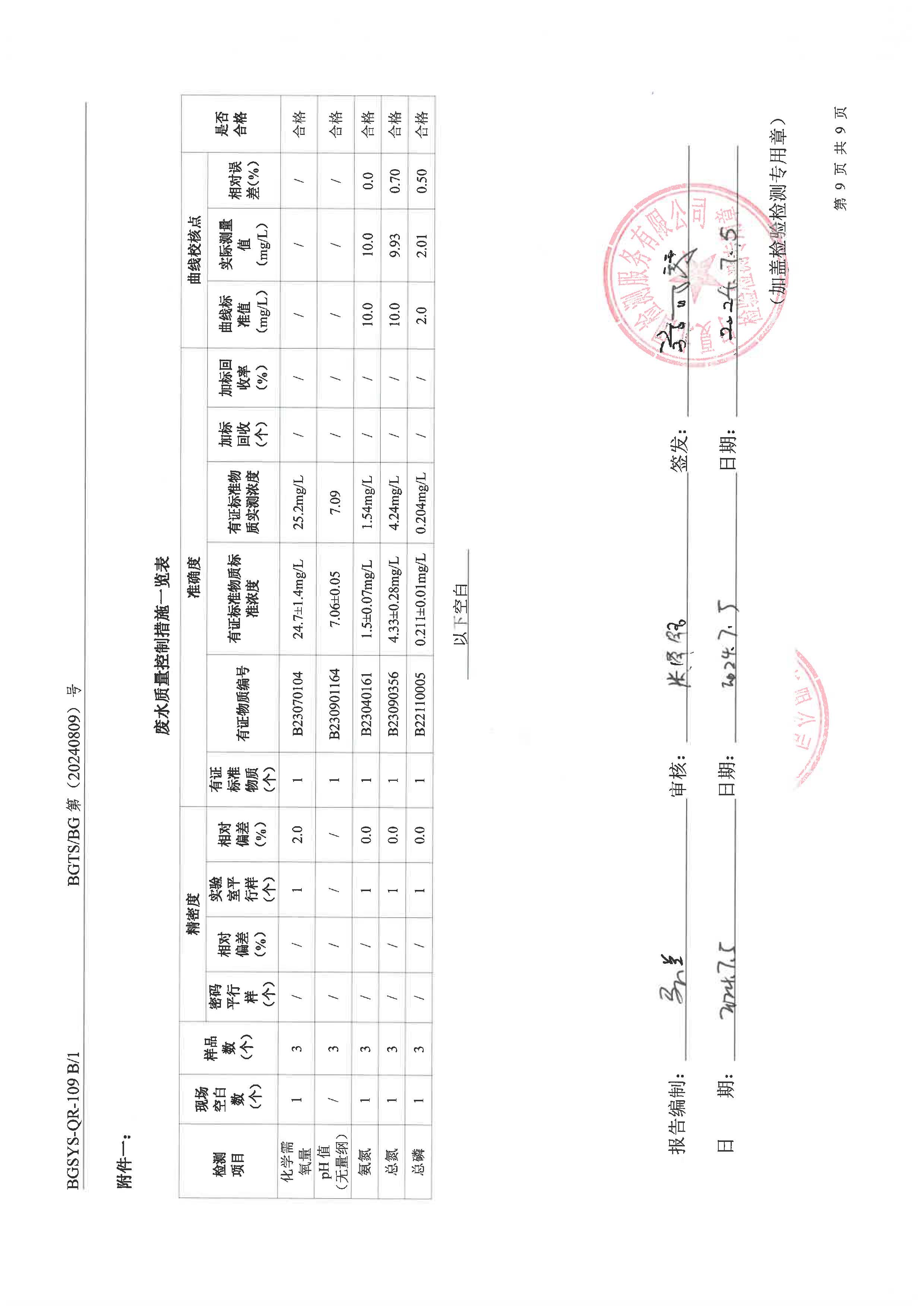 优游国际·UB8(中国游)集团官方网站