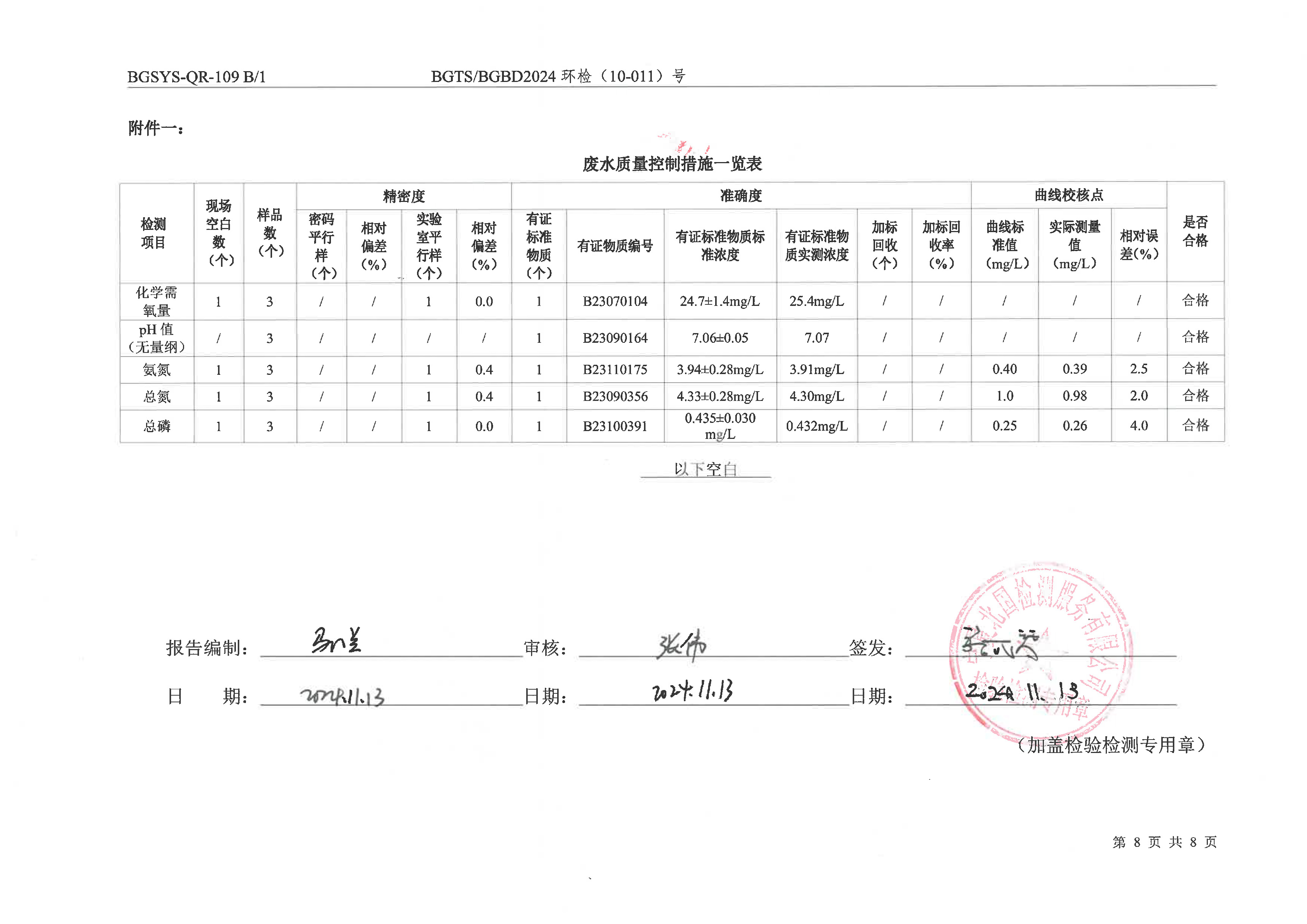 优游国际·UB8(中国游)集团官方网站