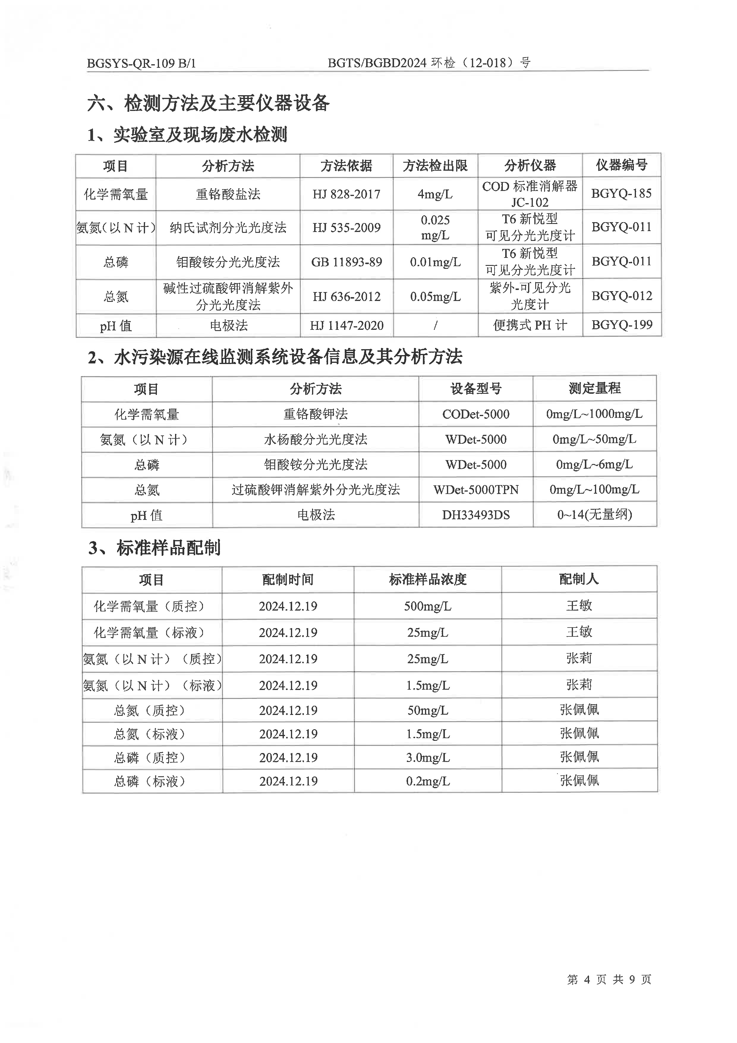 优游国际·UB8(中国游)集团官方网站